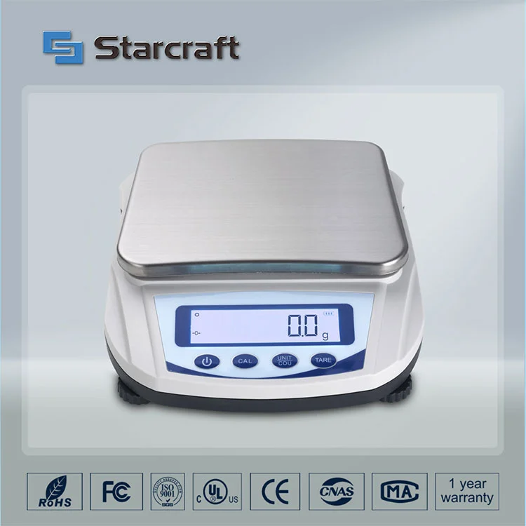 MP-C Malaking Pan Balanse