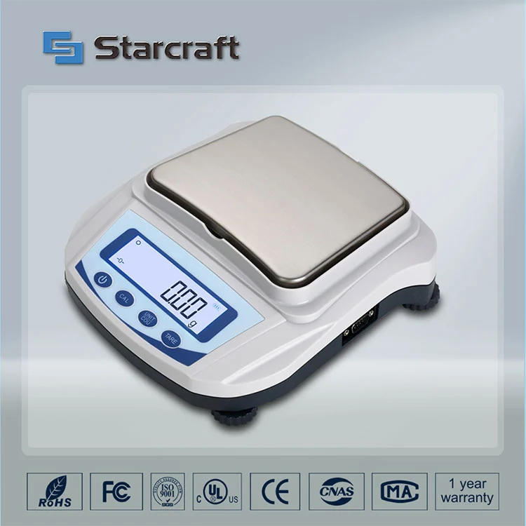 Maliit na Pan Balanse ng MP-C