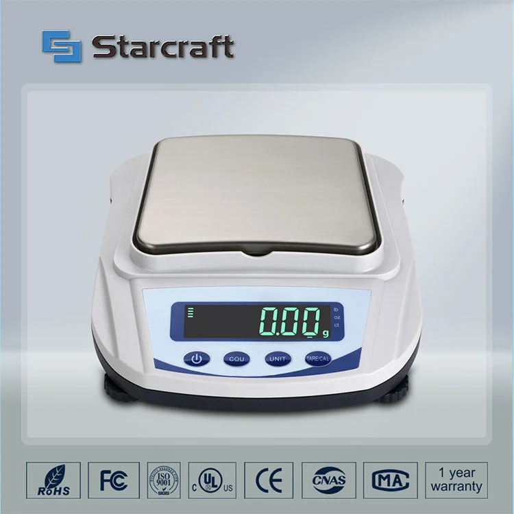 MP-E Maliit na Pan Balanse