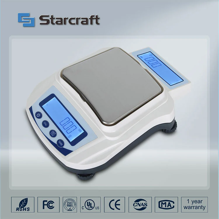 Balanse ng MP-S Dual Display